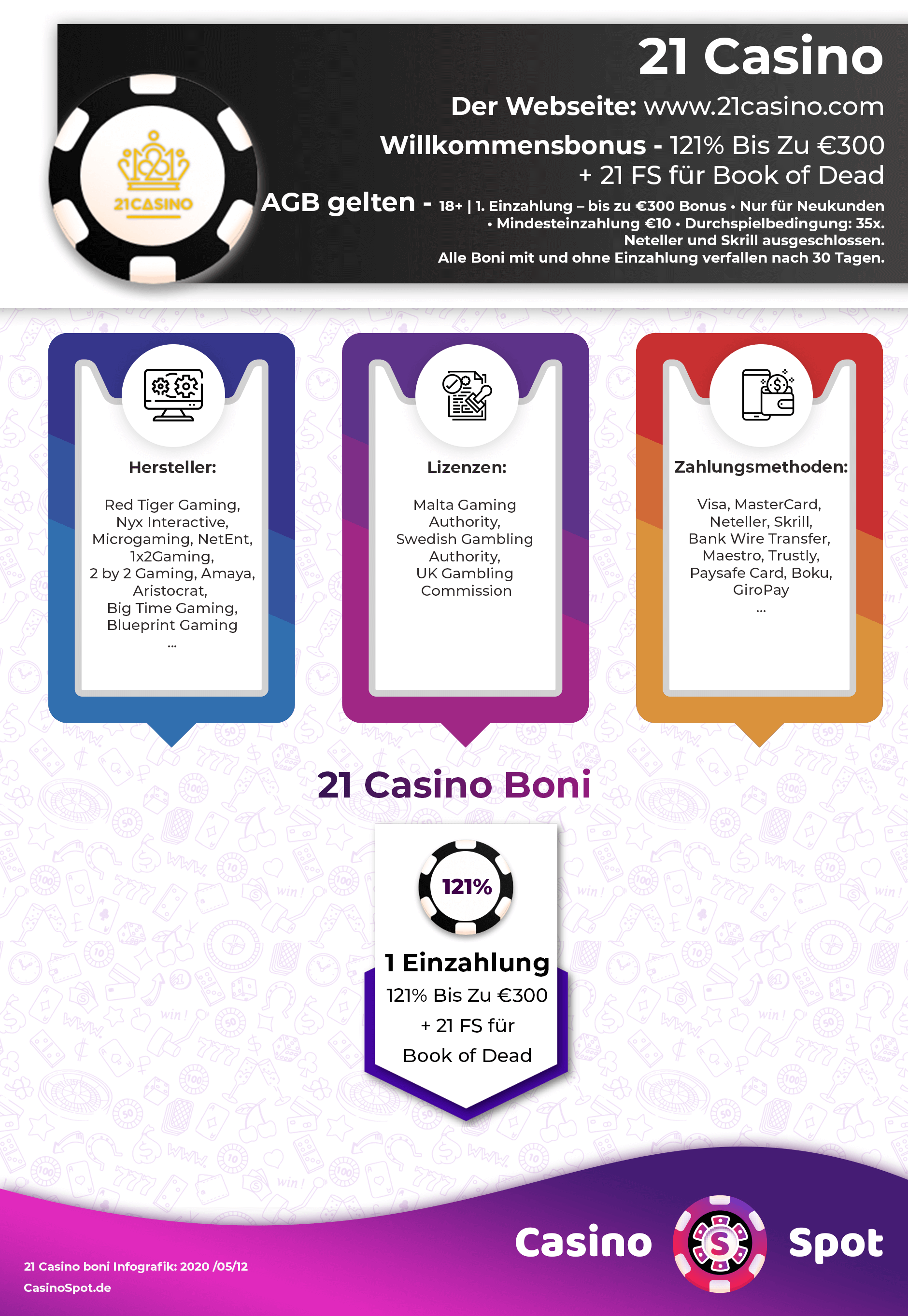 21 Casino Bonus Codes 21 Casino Bonus Codes