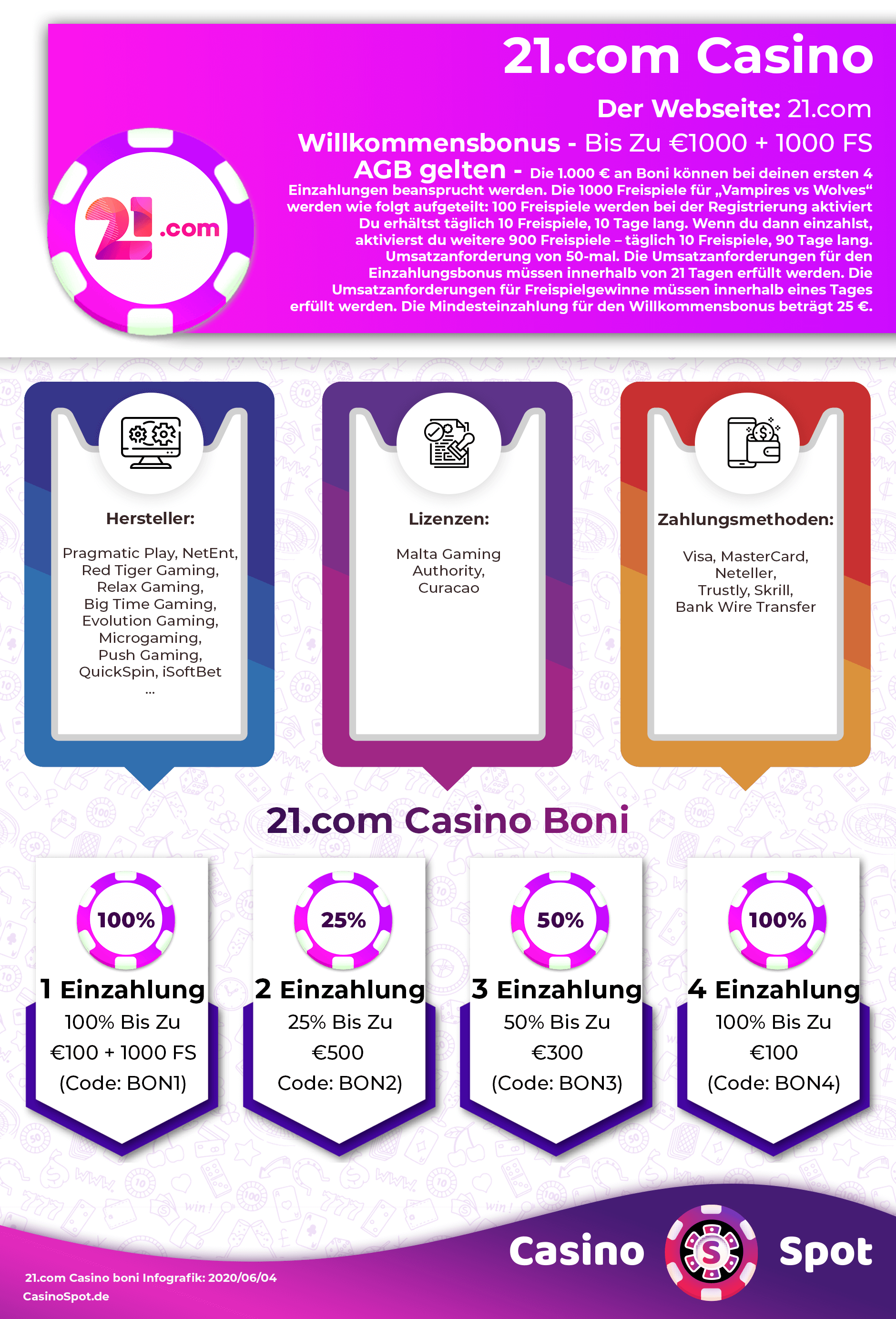 Captain Jack Casino Bonus Codes 2021