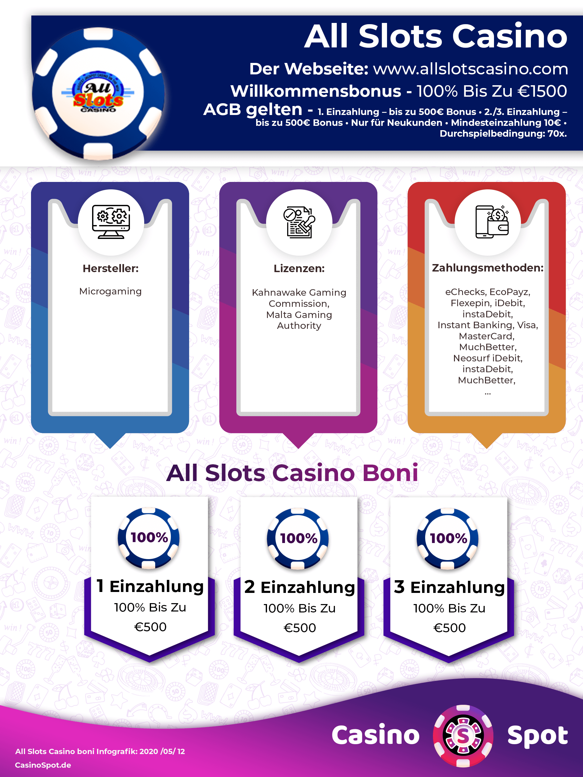 All Slots Casino Bonus Code Ohne Einzahlung All Slots Casino Bonus Code Ohne Einzahlung
