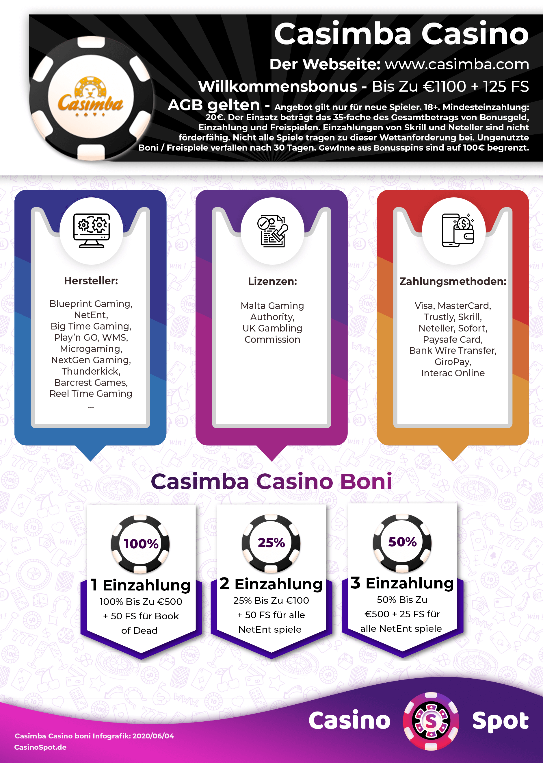 Casimba Casimba