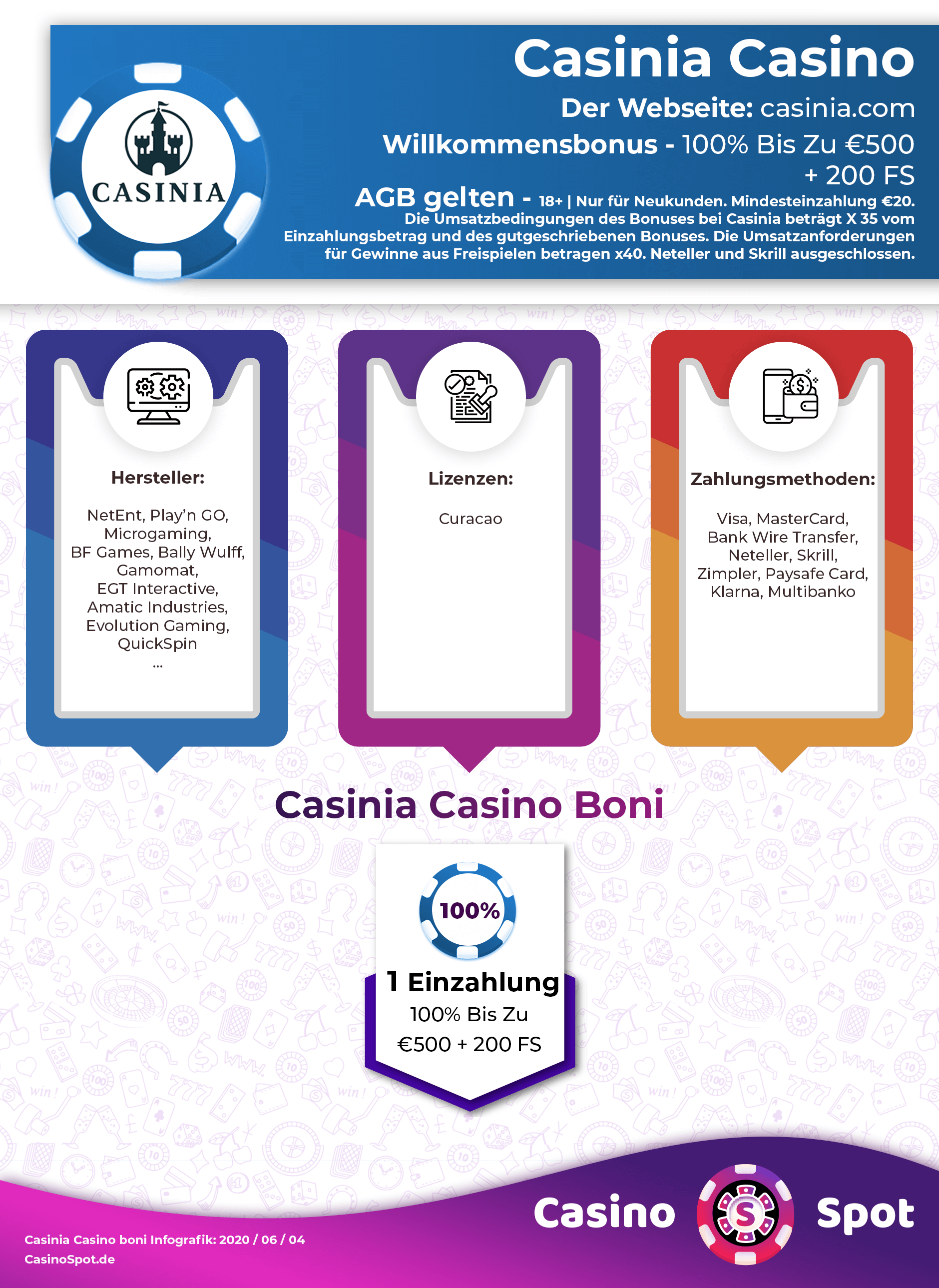 Casinia Casino Bonus Codes No Deposit 2025 | Freispiele ohne Einzahlung