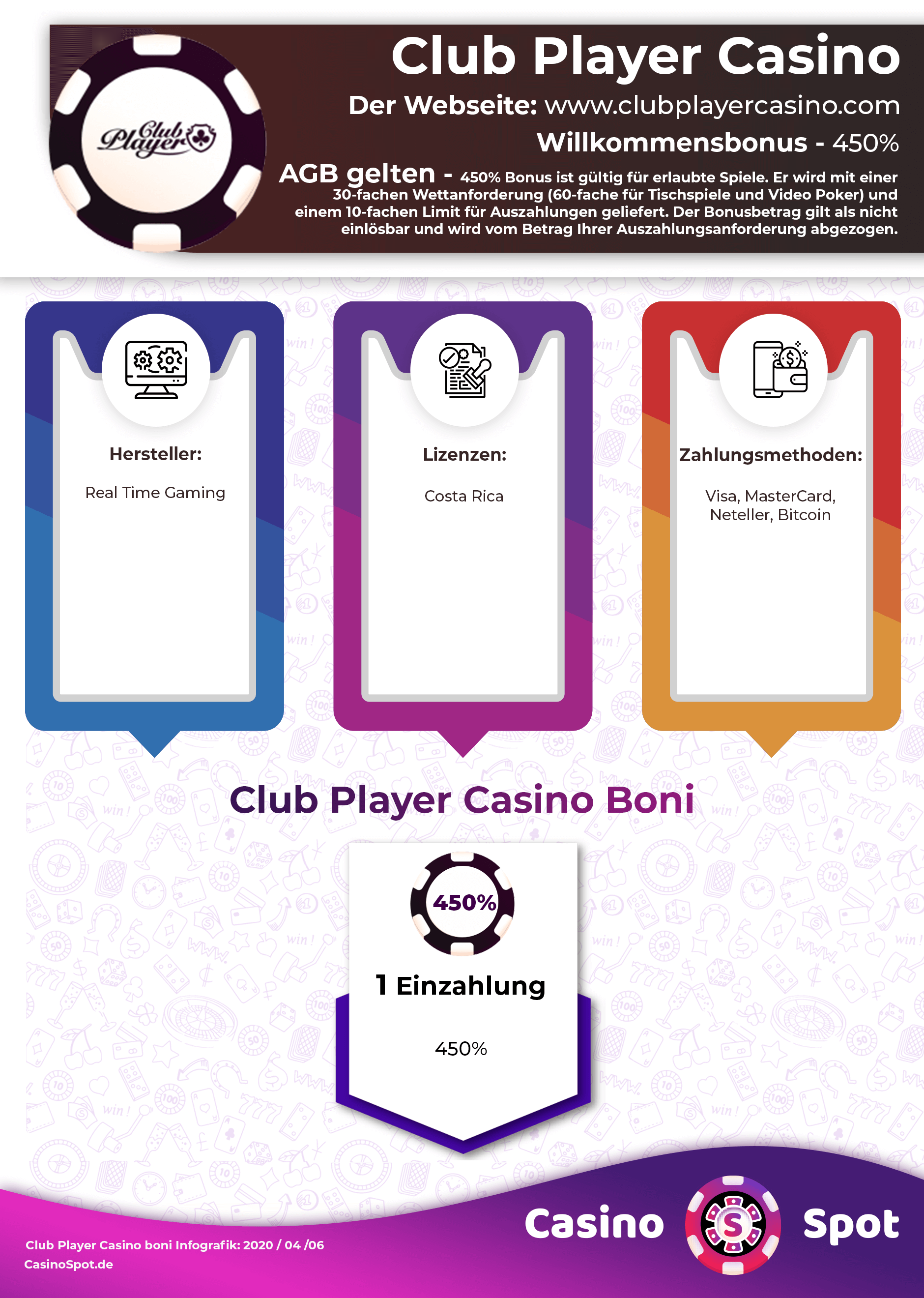 no deposit codes for club player casino