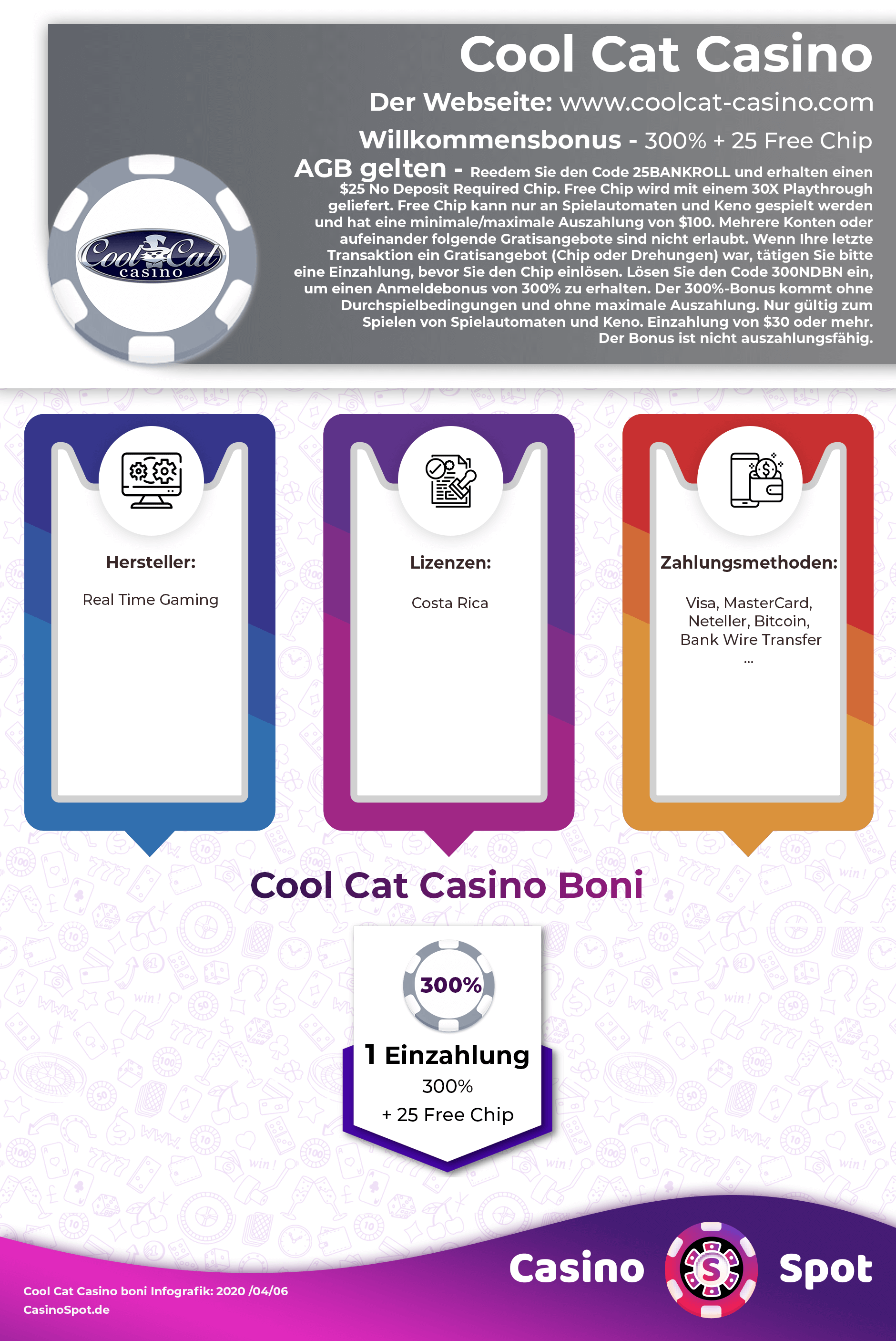 Cool cat casino no deposit bonus codes november 2020