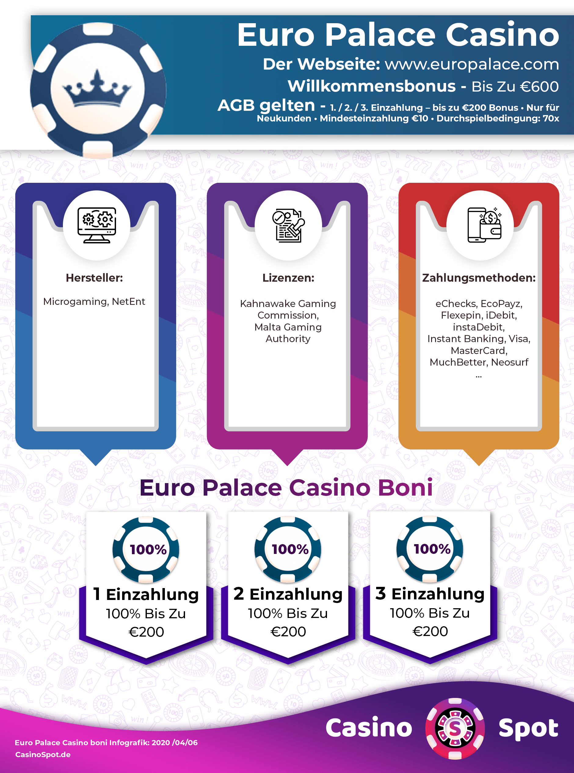 Europa Casino Bonus Agb