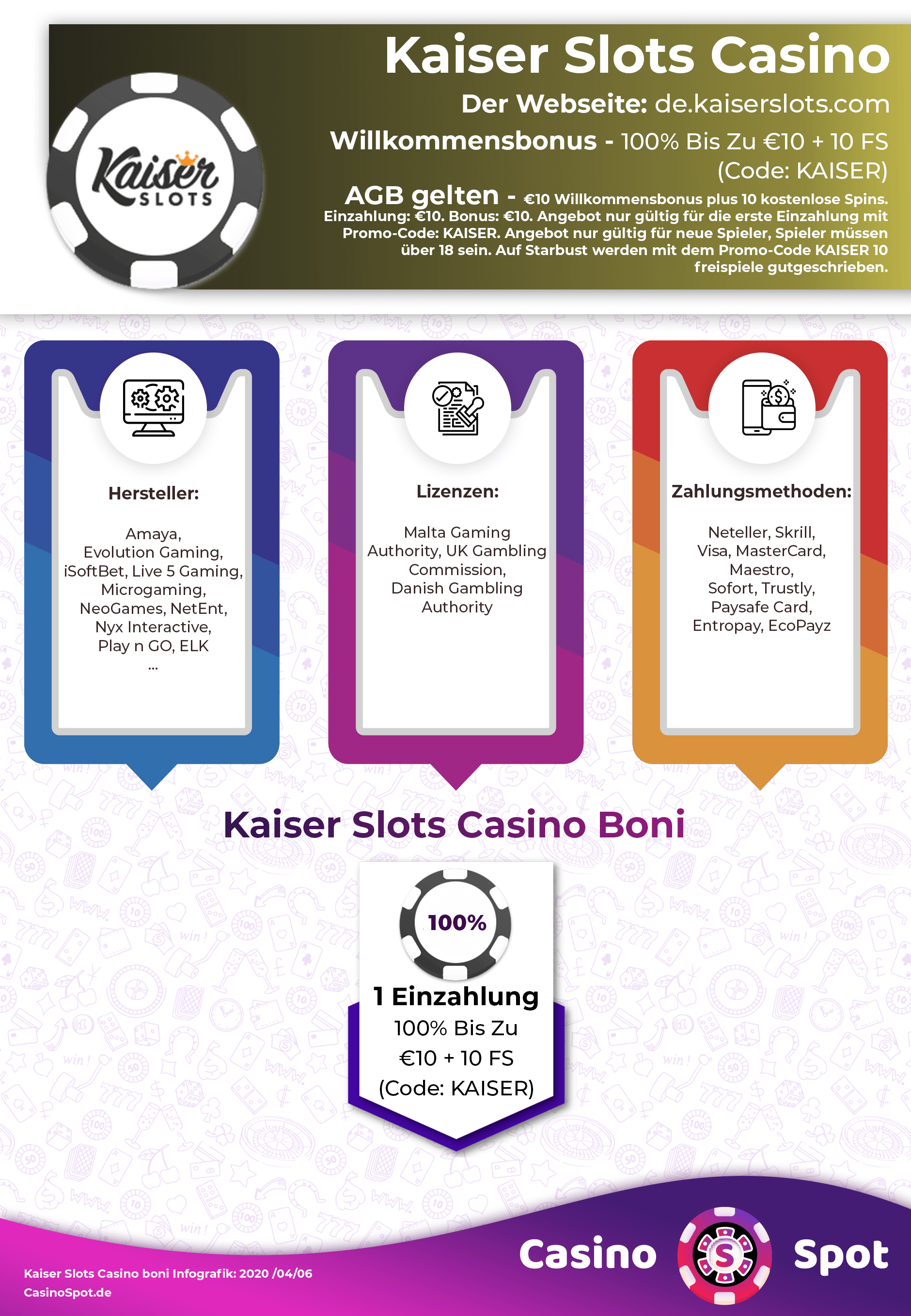 Kaiser Slots Casino Bonus Codes No Deposit 2024 Freispiele ohne