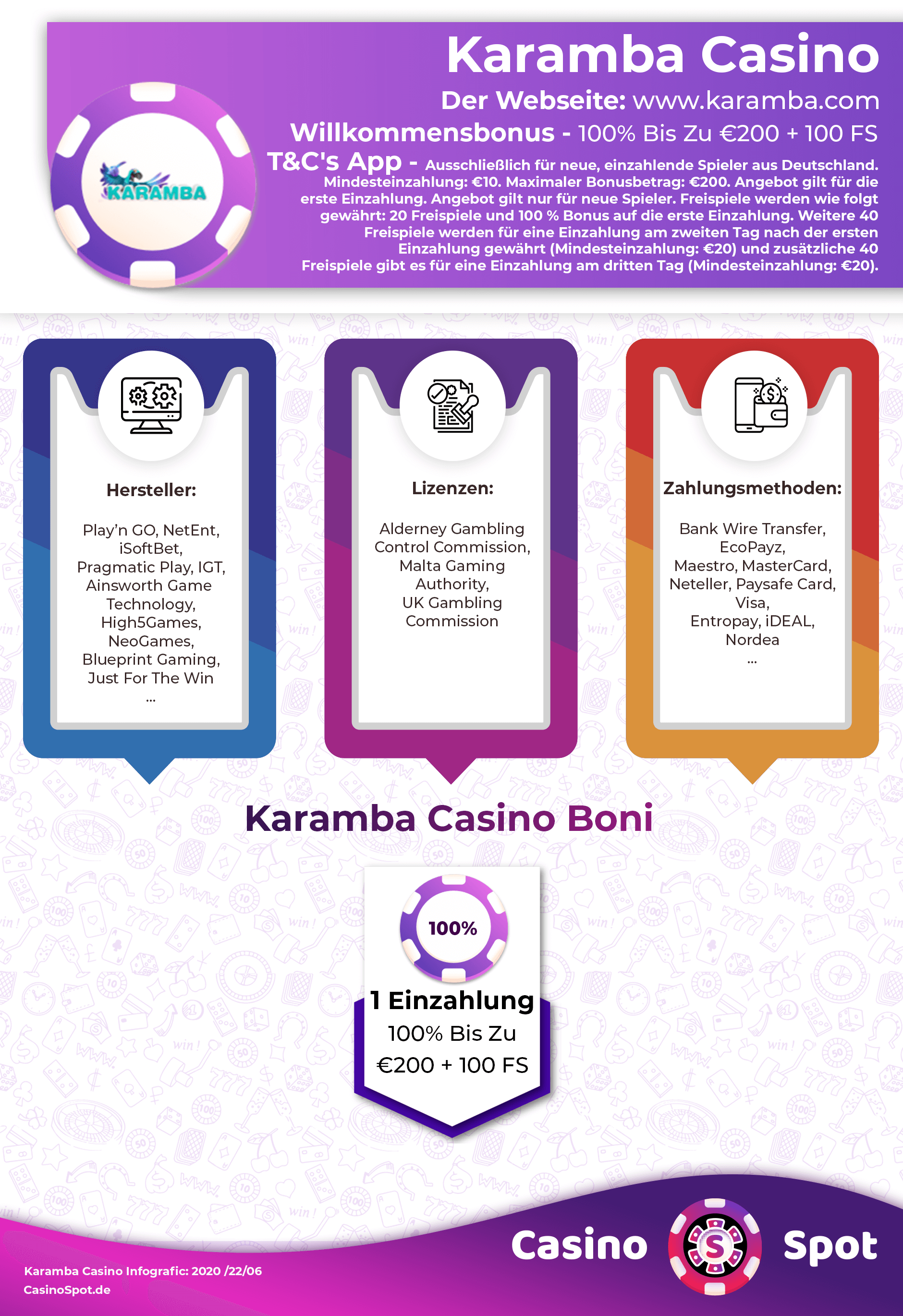 Karamba online casino bonus code Top payout online