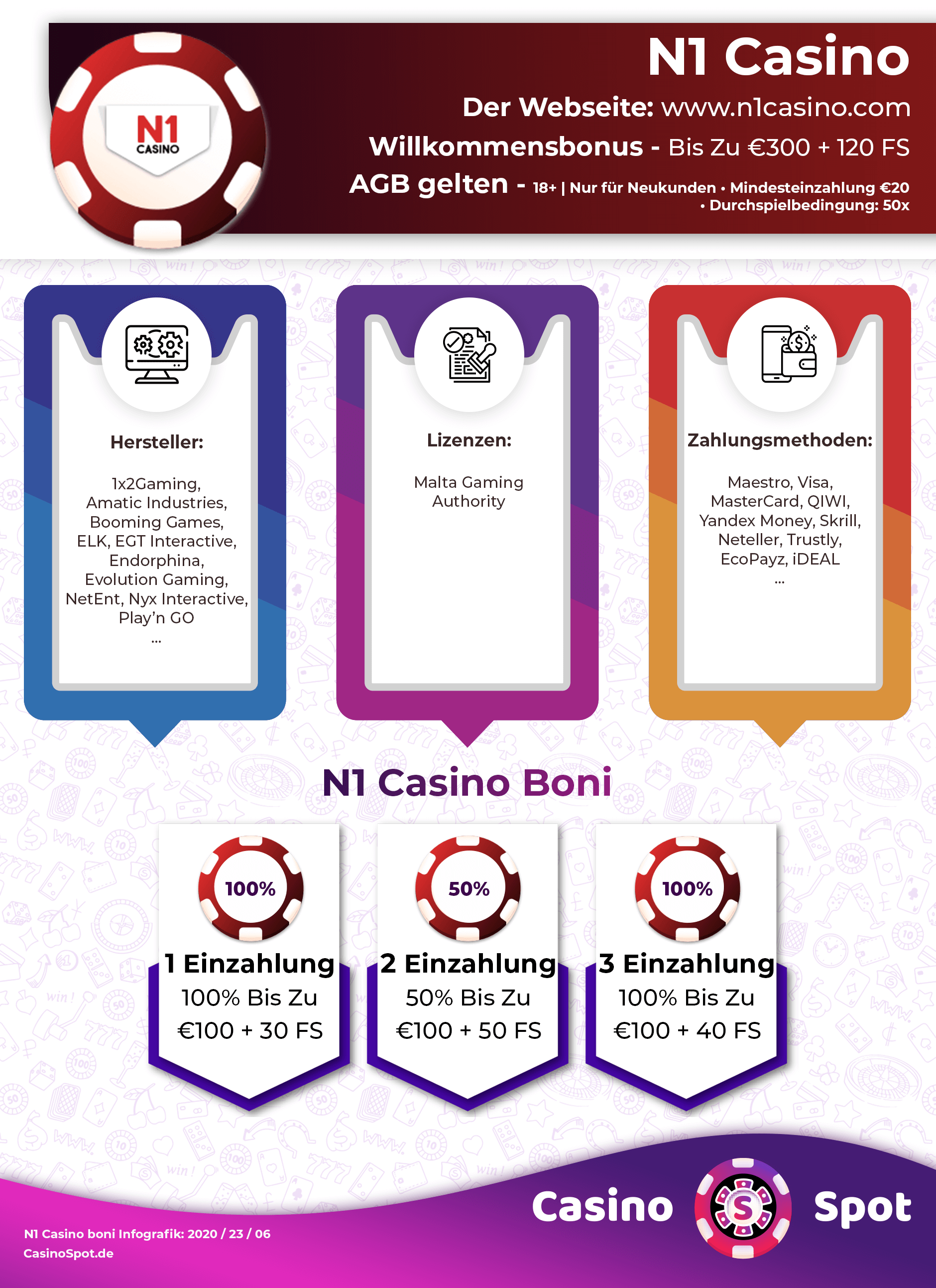 nine casino bewertung