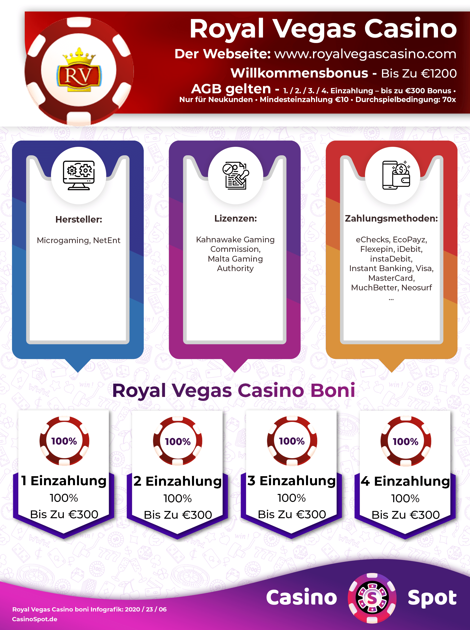 las vegas usa bonus codes 2021