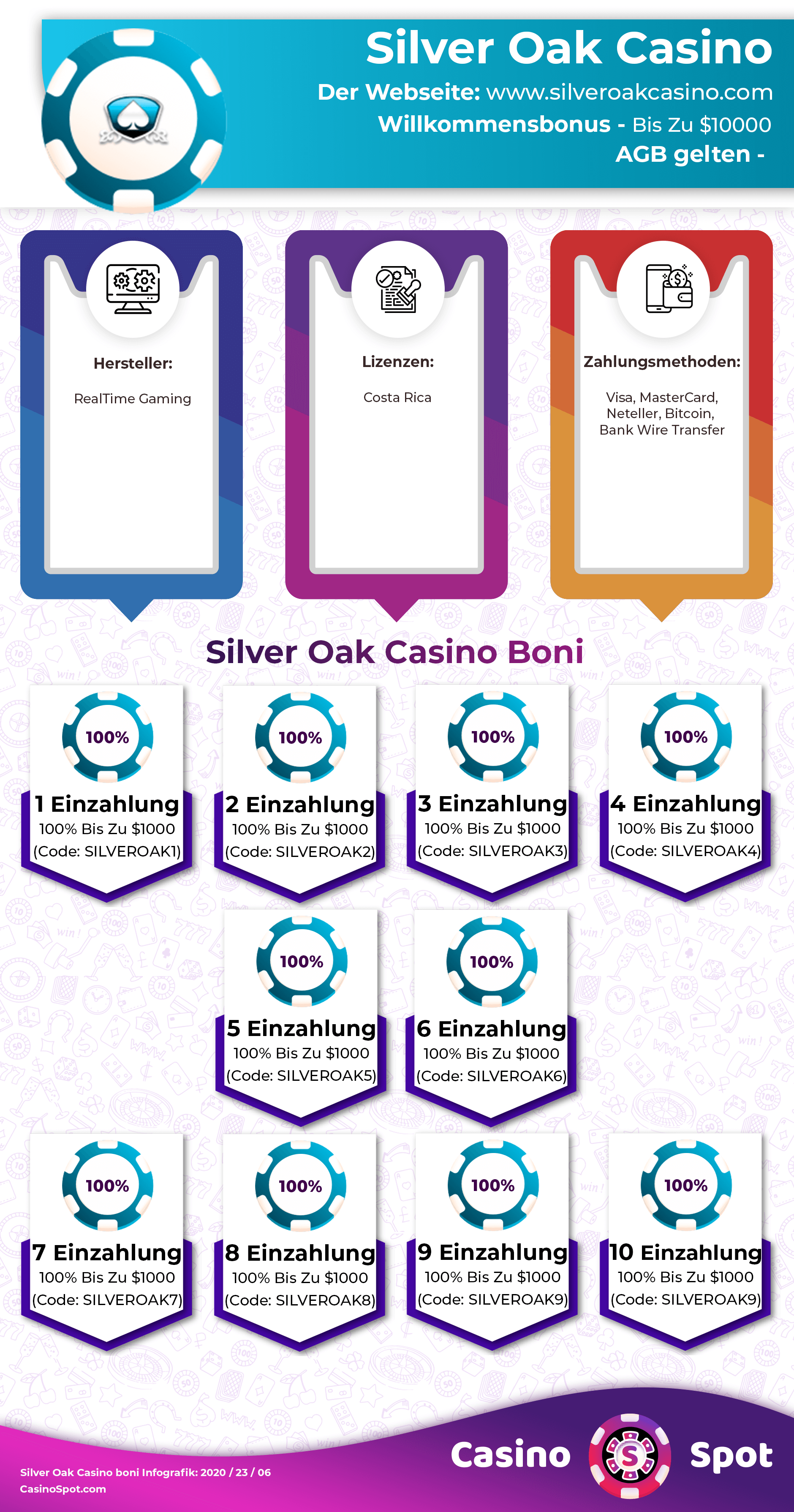 silver oak online casino bonus codes