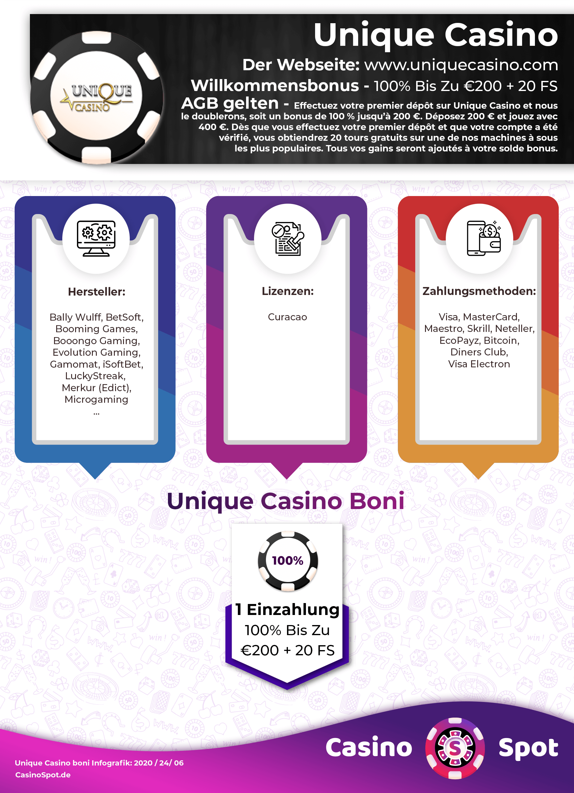 La guía del perezoso para Bono Unique Casino