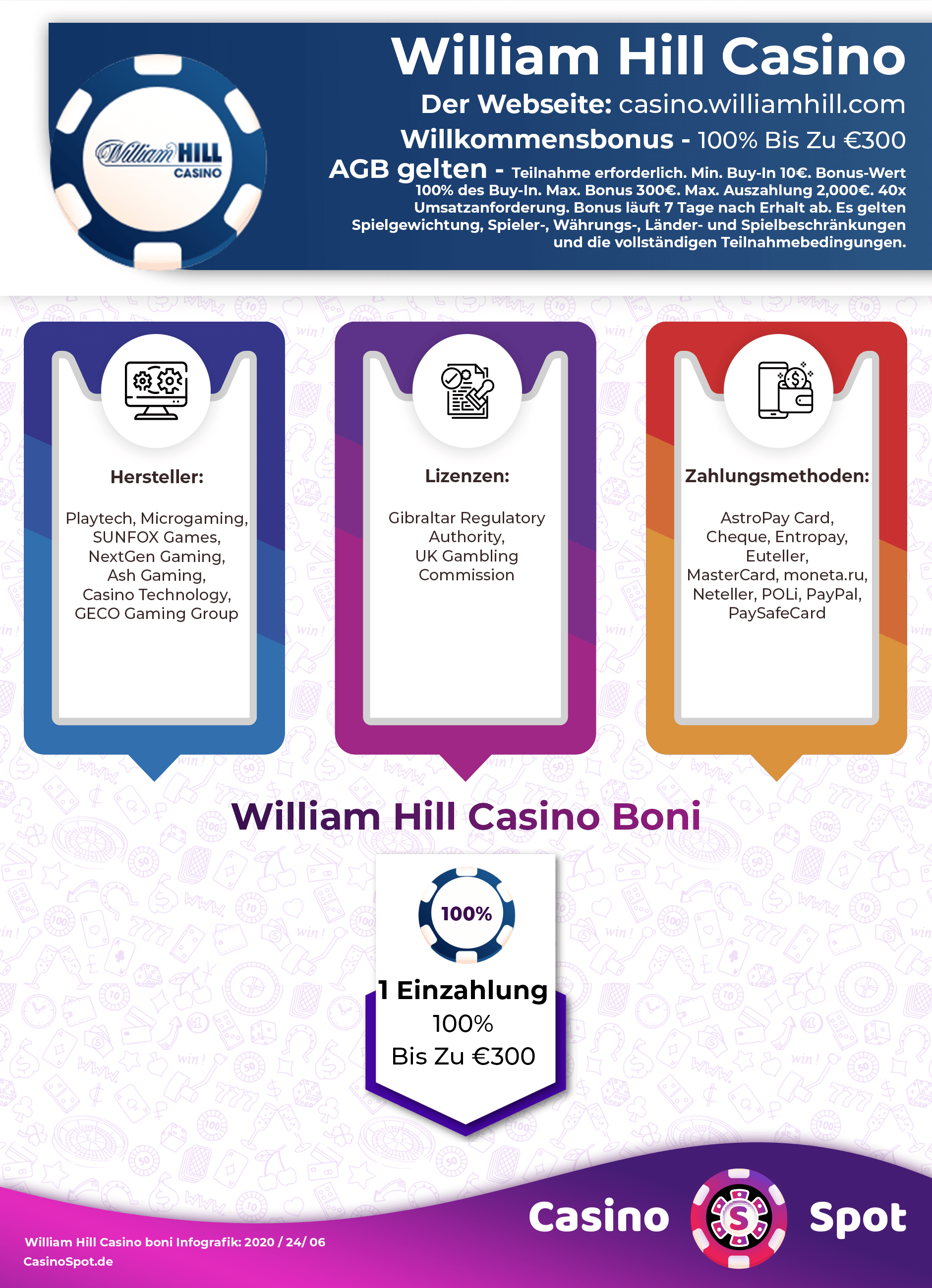 William Hill Casino No Deposit Bonus Code