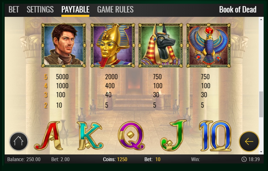 Book of Dead Slot Review: Abenteuer im alten Ägypten für österreichische Spieler
