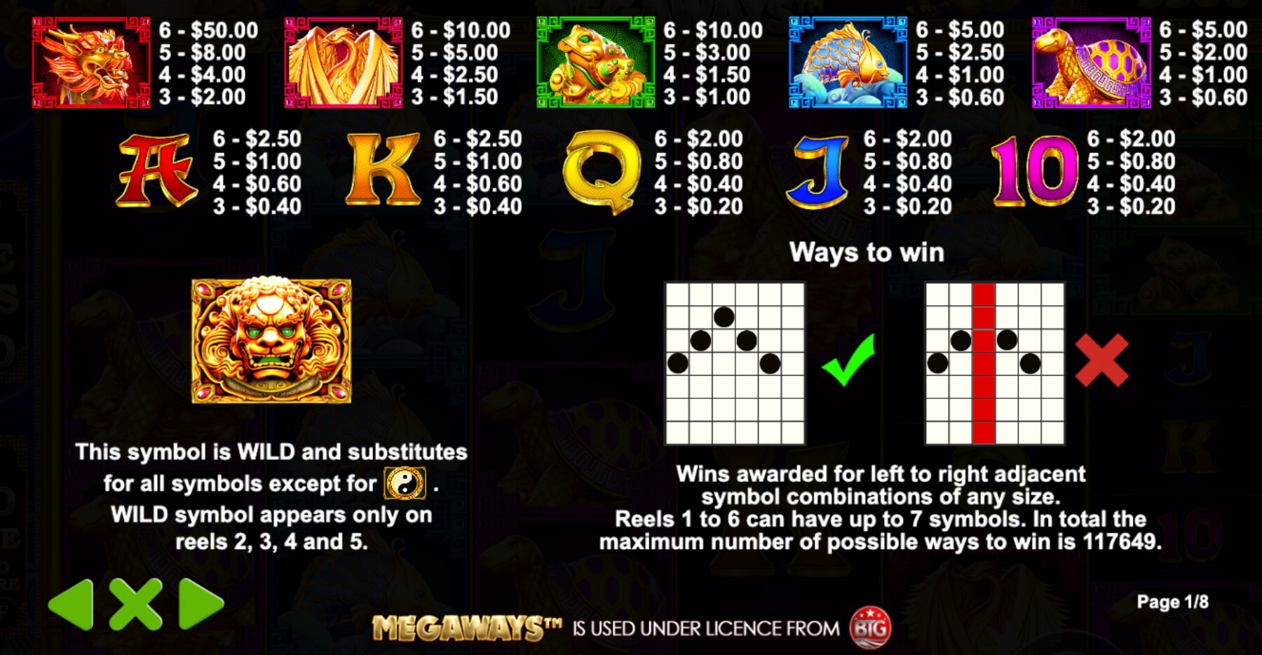 5 Lions Megaways Symbols