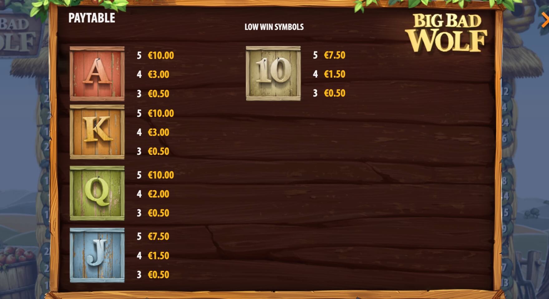 Big Bad Wolf slot Big Bad Wolf Symbols