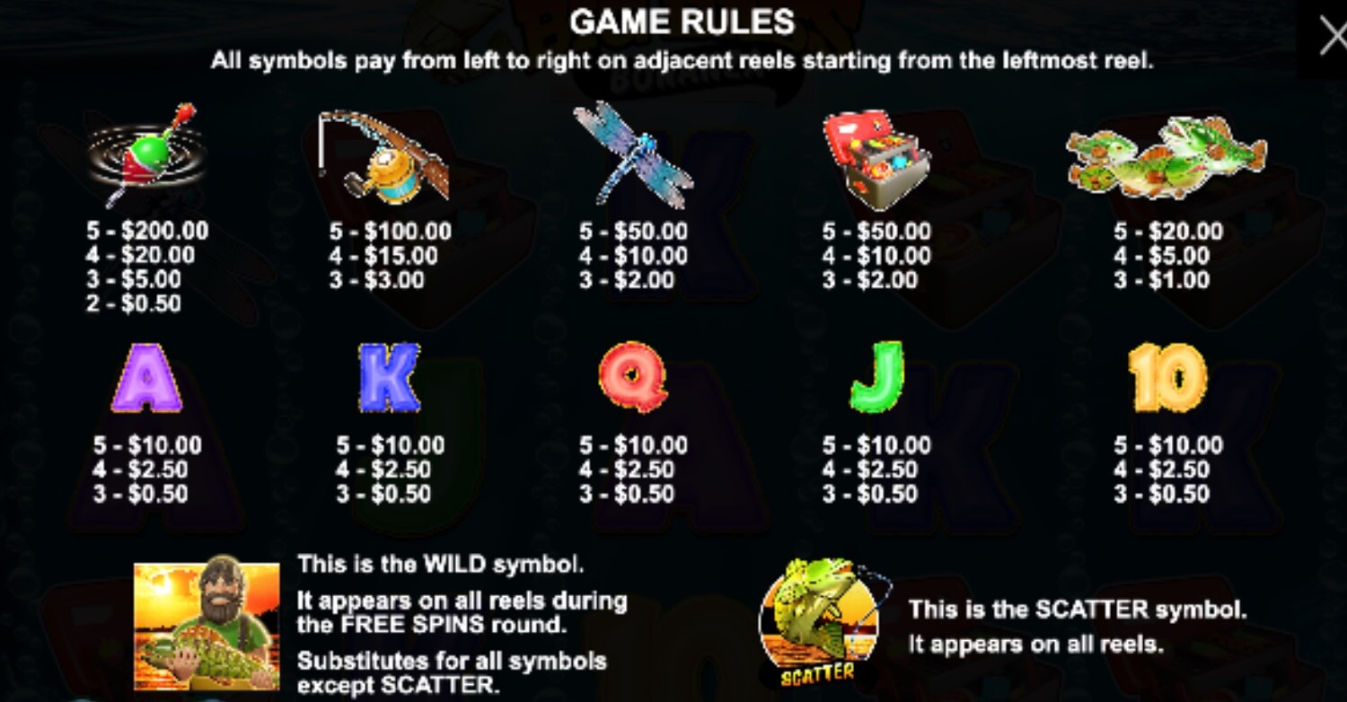 Big Bass Bonazza slot Big Bass Bonazza Symbols