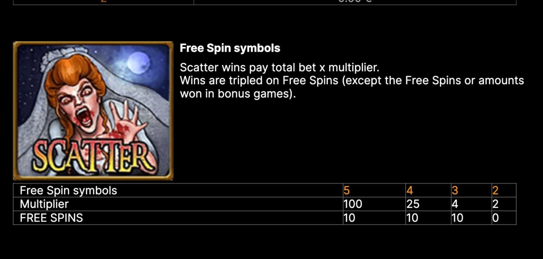 Blood Suckers Free Spins