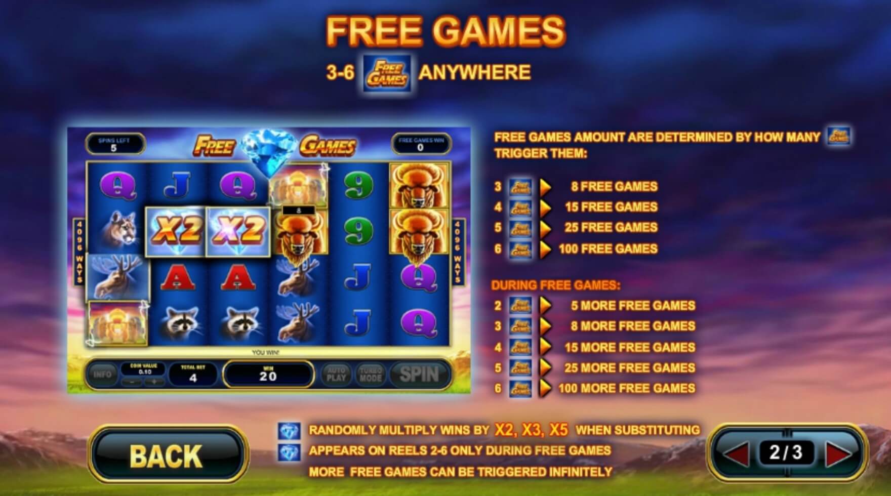Buffalo Blitz slot Buffalo Blitz Free Spins