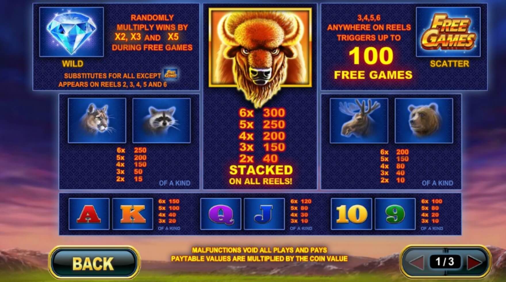 Buffalo Blitz slot Buffalo Blitz Symbols