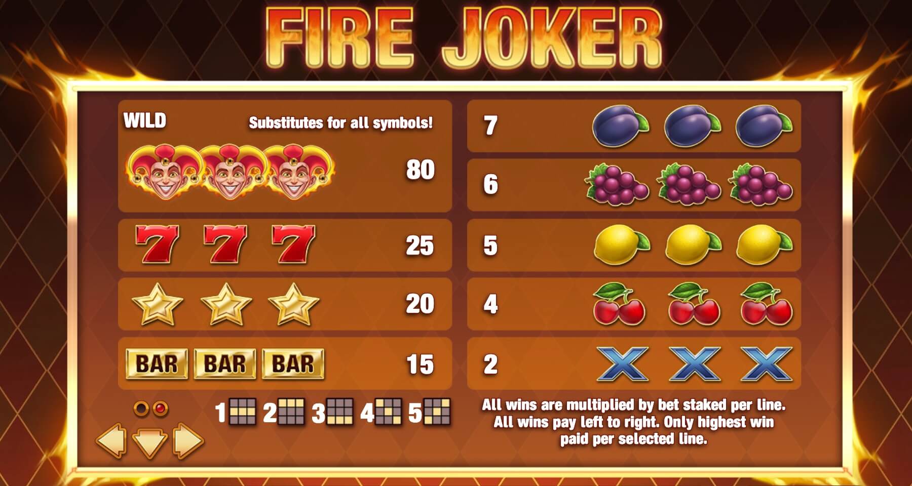 Fire Joker Symbols