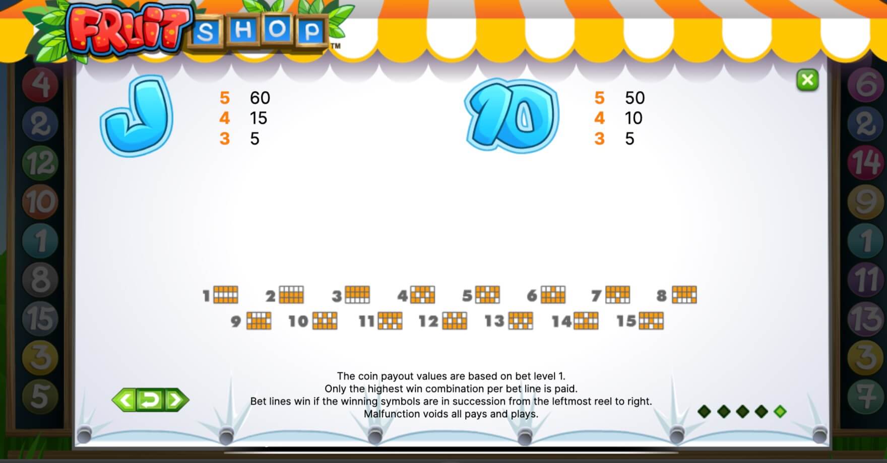 Fruit Shop slot Fruit Shop Symbols