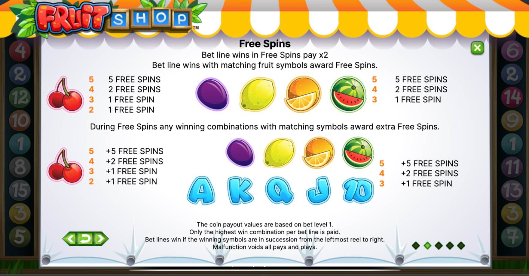 Fruit Shop slot Fruit Shop Free Spins