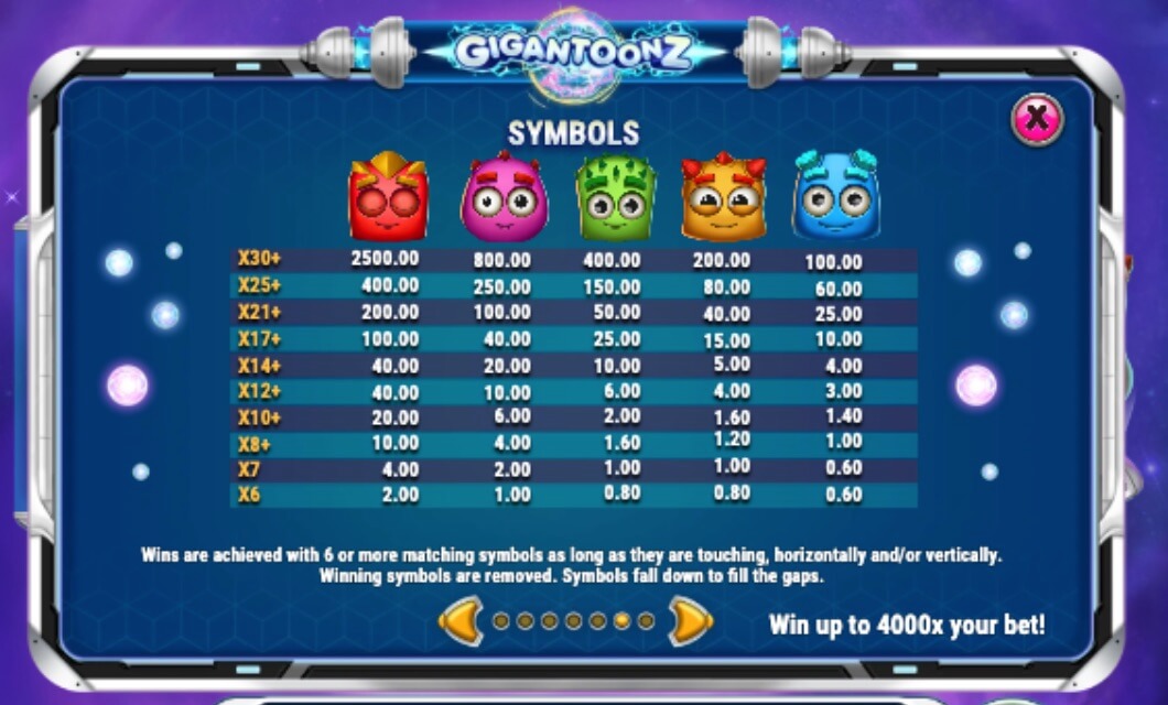 Gigantooz slot Gigantooz Symbols