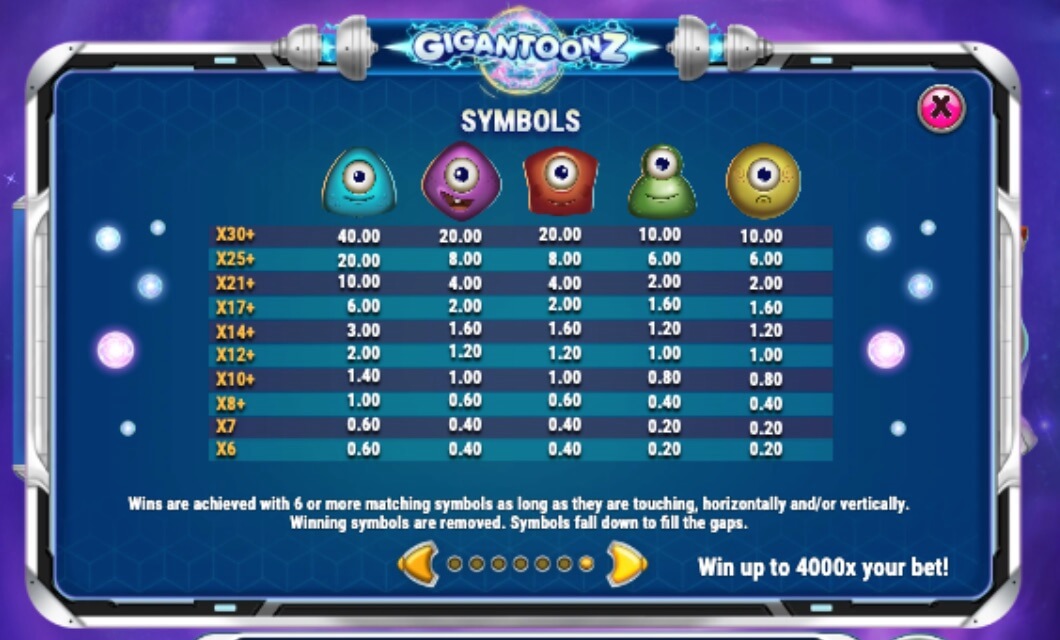 Gigantooz slot Gigantooz Symbols