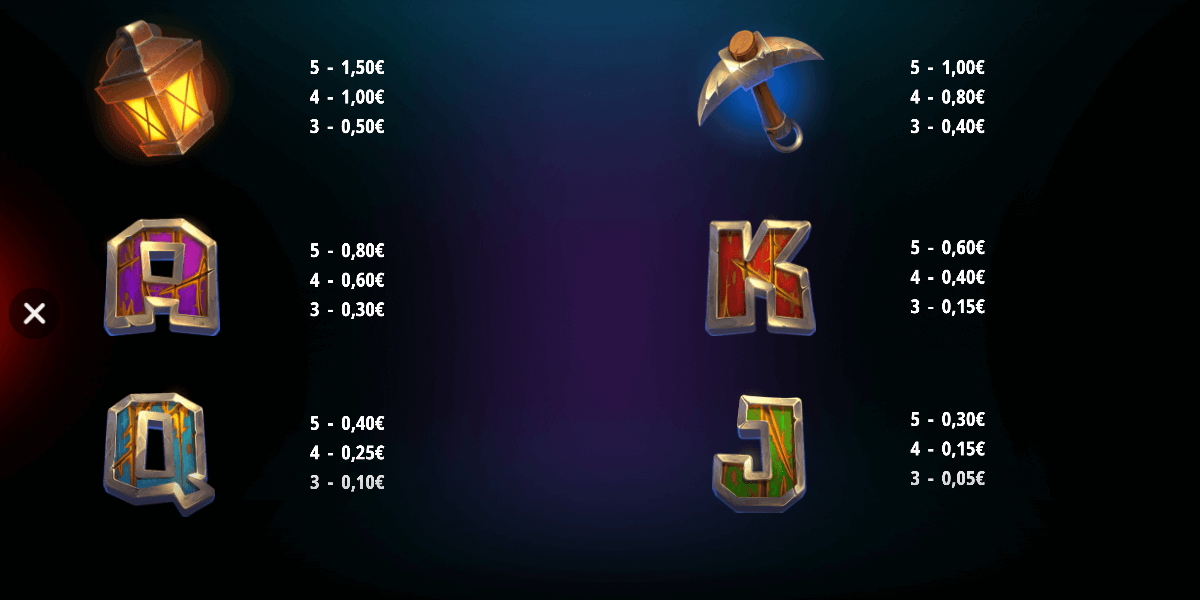 Gold Digger slot Gold Digger Symbols