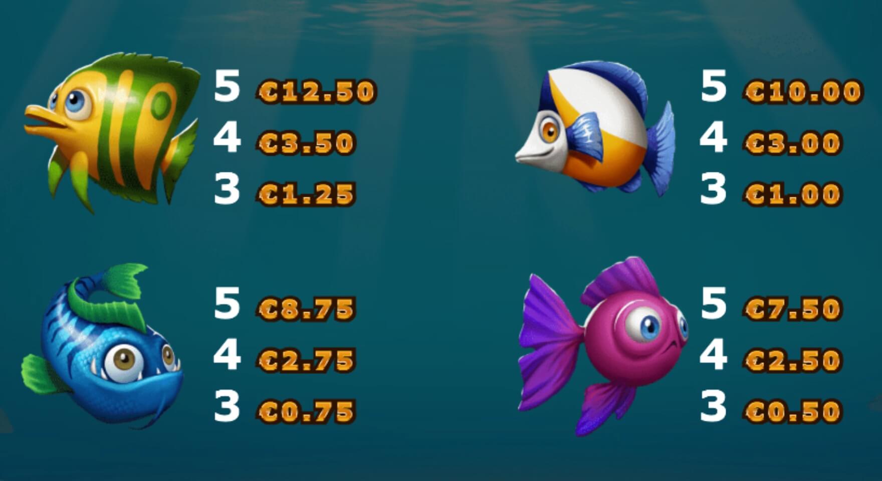 Golden Fish Tank slot Golden Fish Tank Symbols