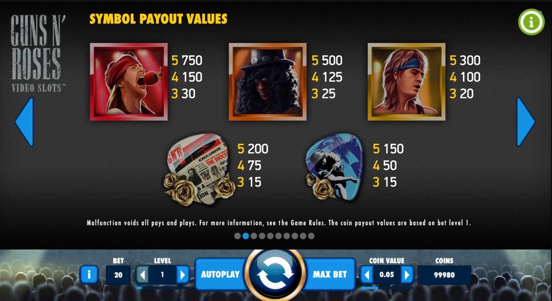 Guns N’ Roses Symbols