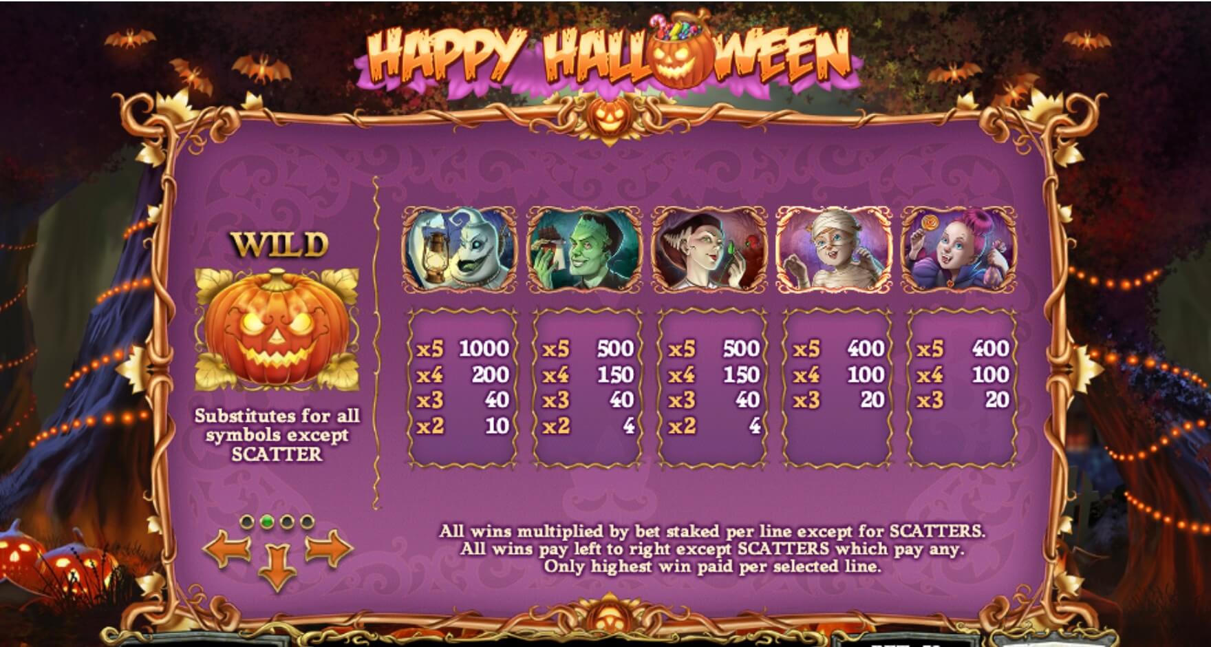 Happy Halloween slot Happy Halloween Symbols