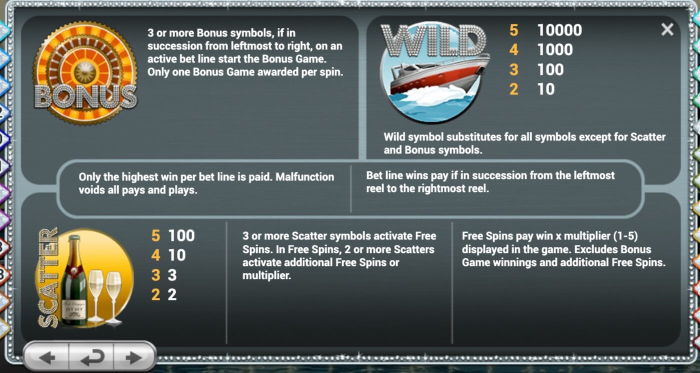 Mega Fortune slot Mega Fortune Symbols