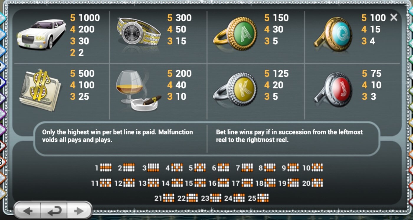 Mega Fortune slot Mega Fortune Symbols