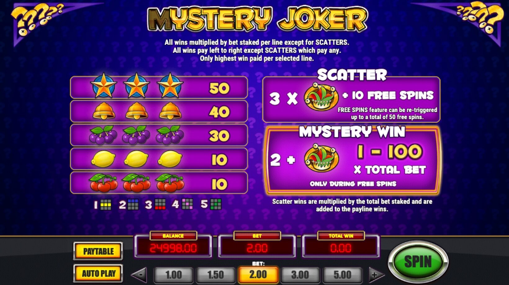 Mystery Joker Symbols