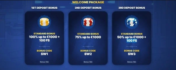 N1 Interactive Casinos Bonus Angebote