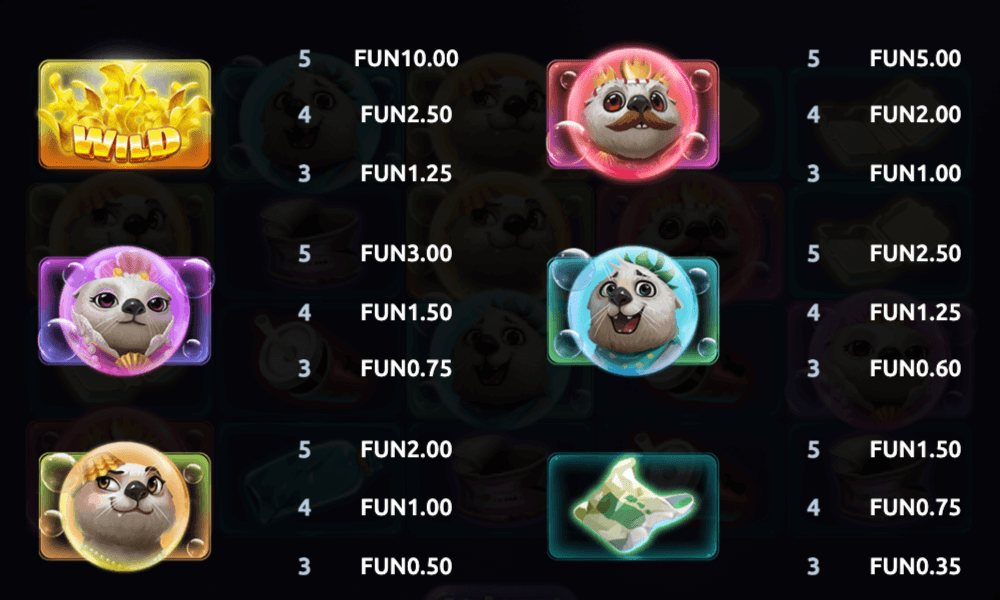 Otterly Amazing Symbols