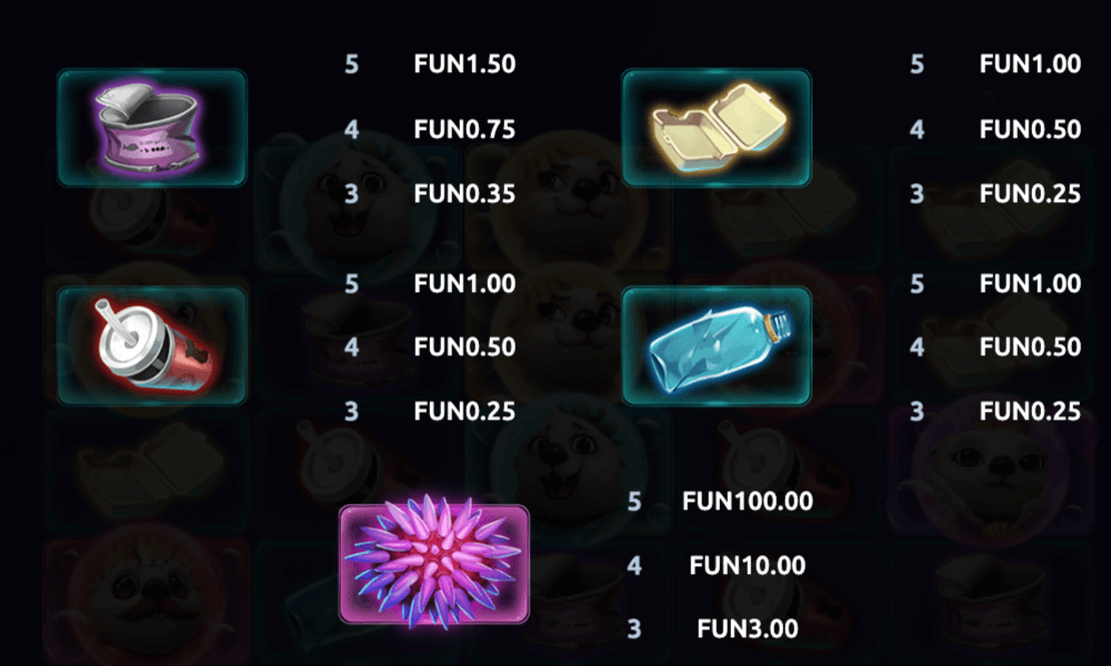 Otterly Amazing Symbols