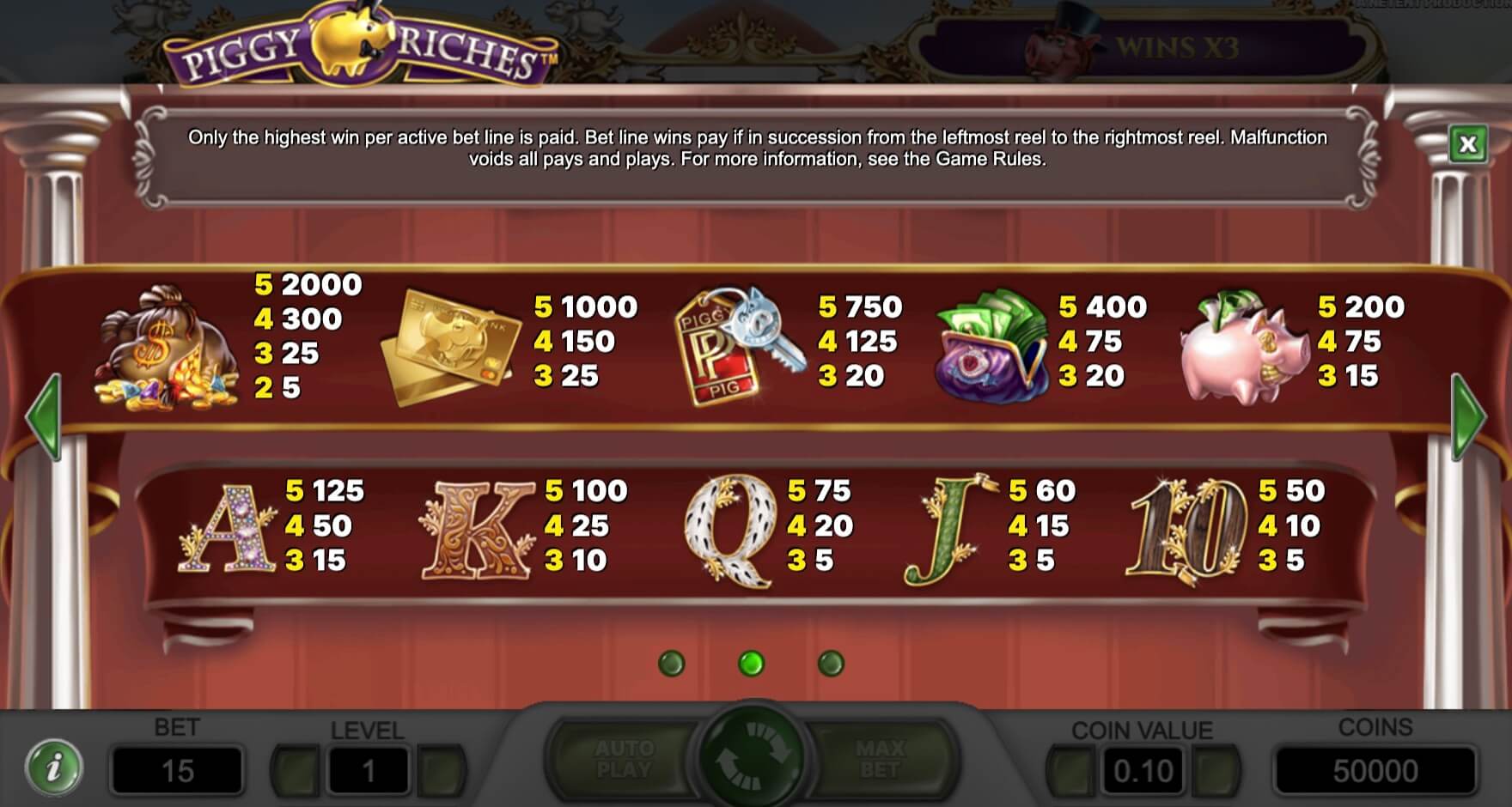 Piggy Riches slot Piggy Riches Symbols