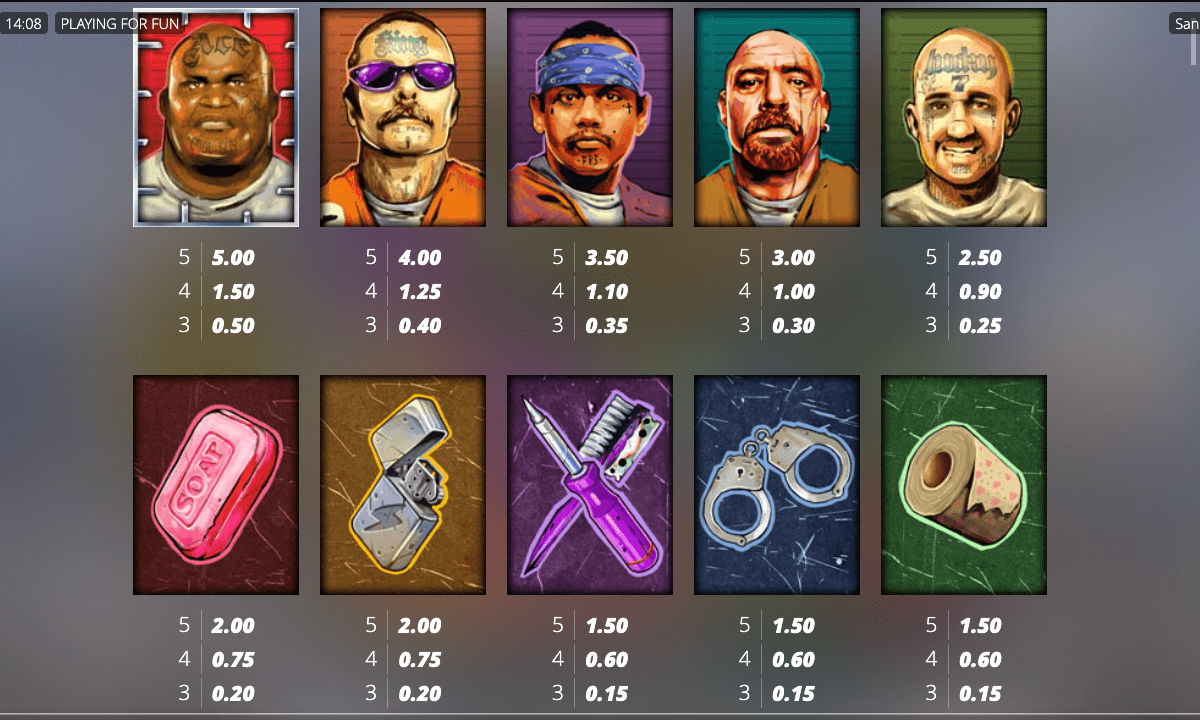 San Quentin slot San Quentin Symbols