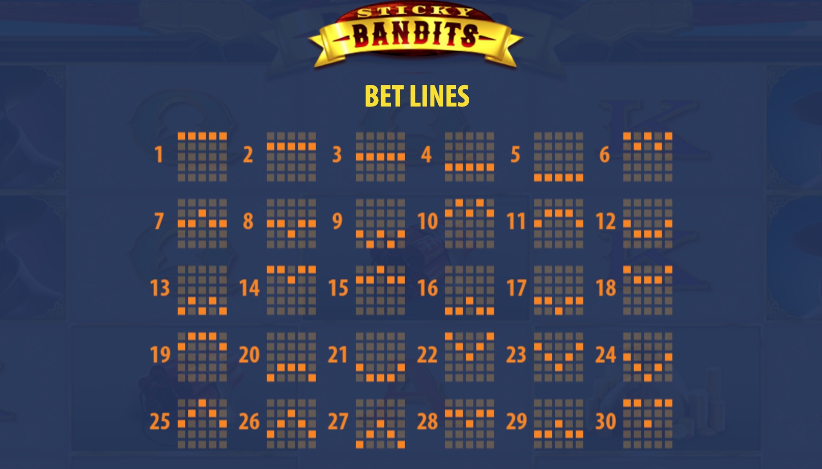 Sticky Bandit slot Sticky Bandits Paylines