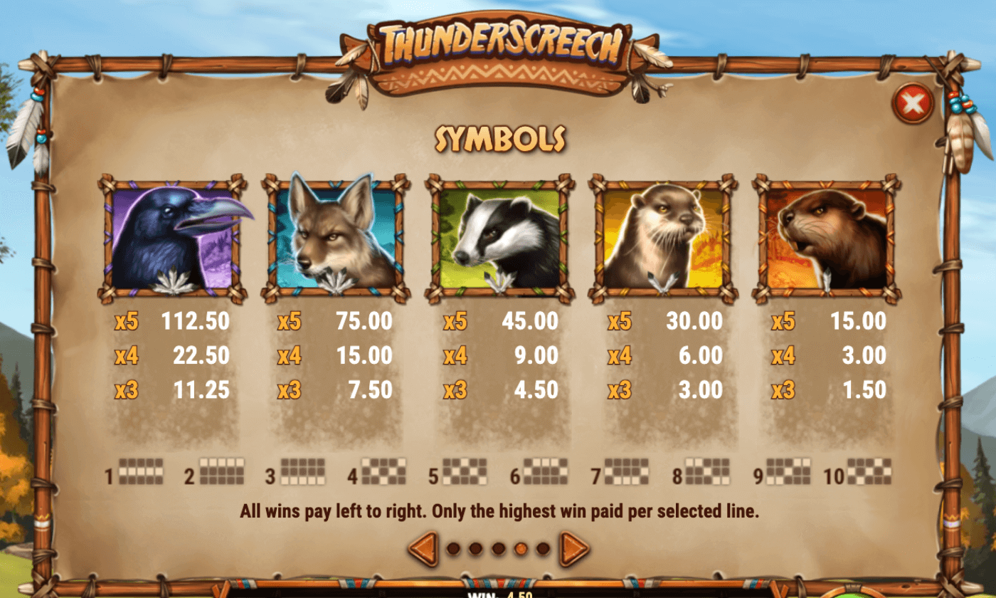 Thunder Screech Symbols