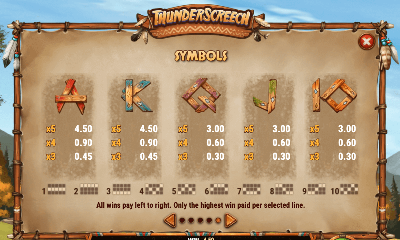 Thunder Screech Symbols