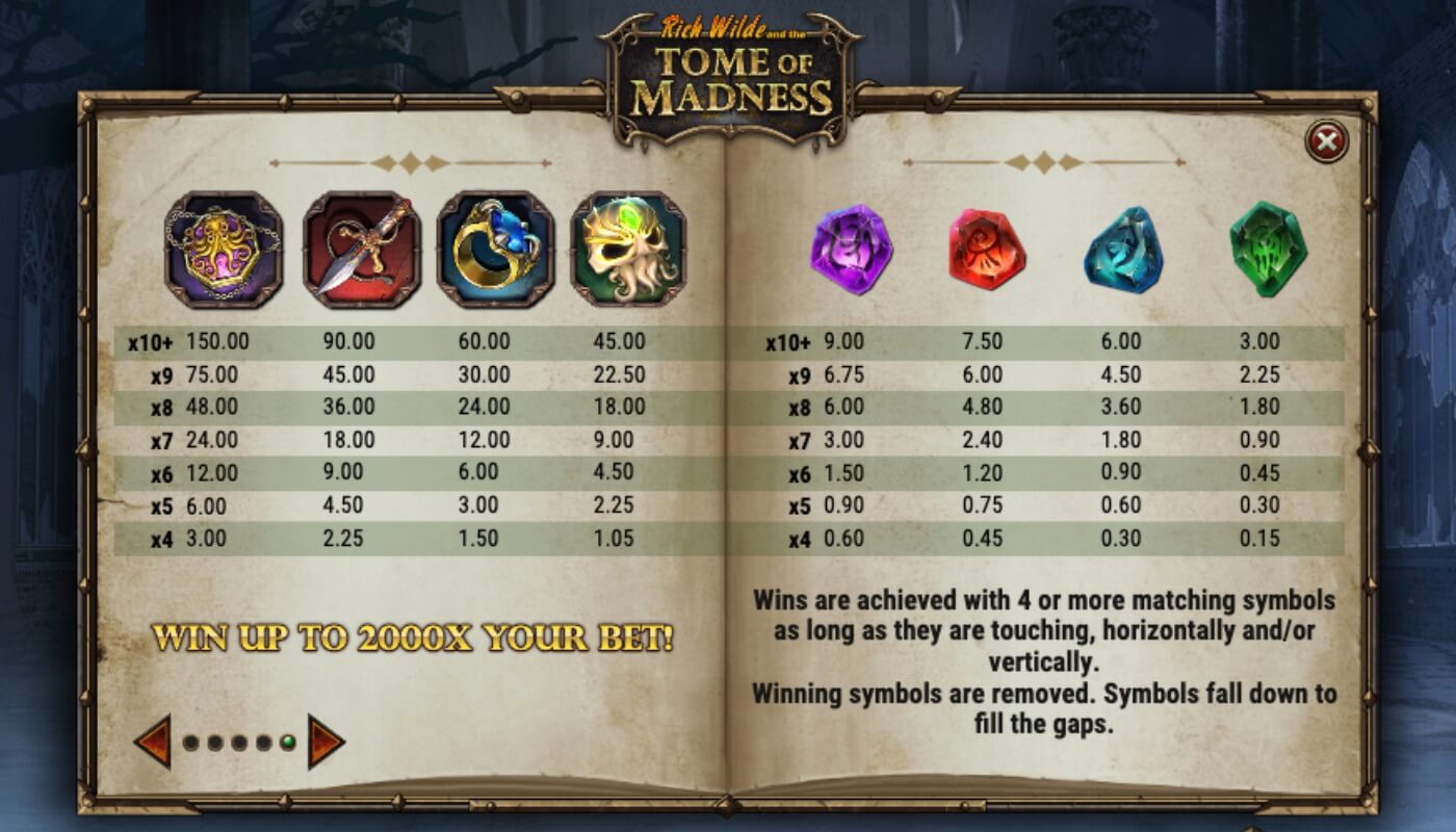 Tome Madness Symbols