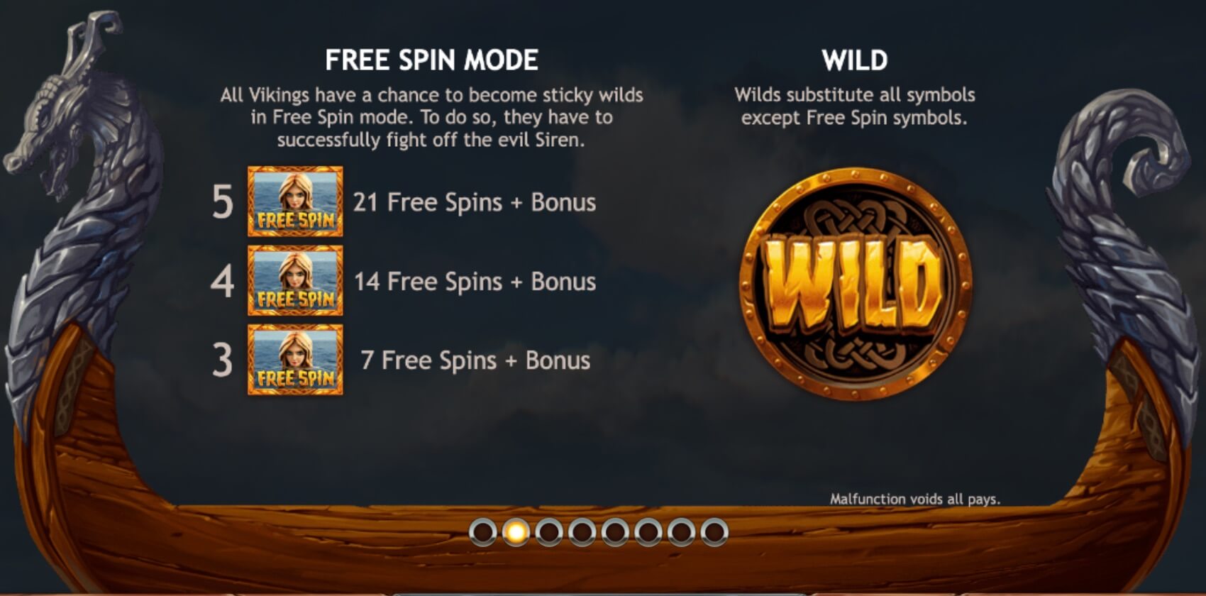 Vikings Go Berzerk slot Vikings Go Berzerk Free Spins