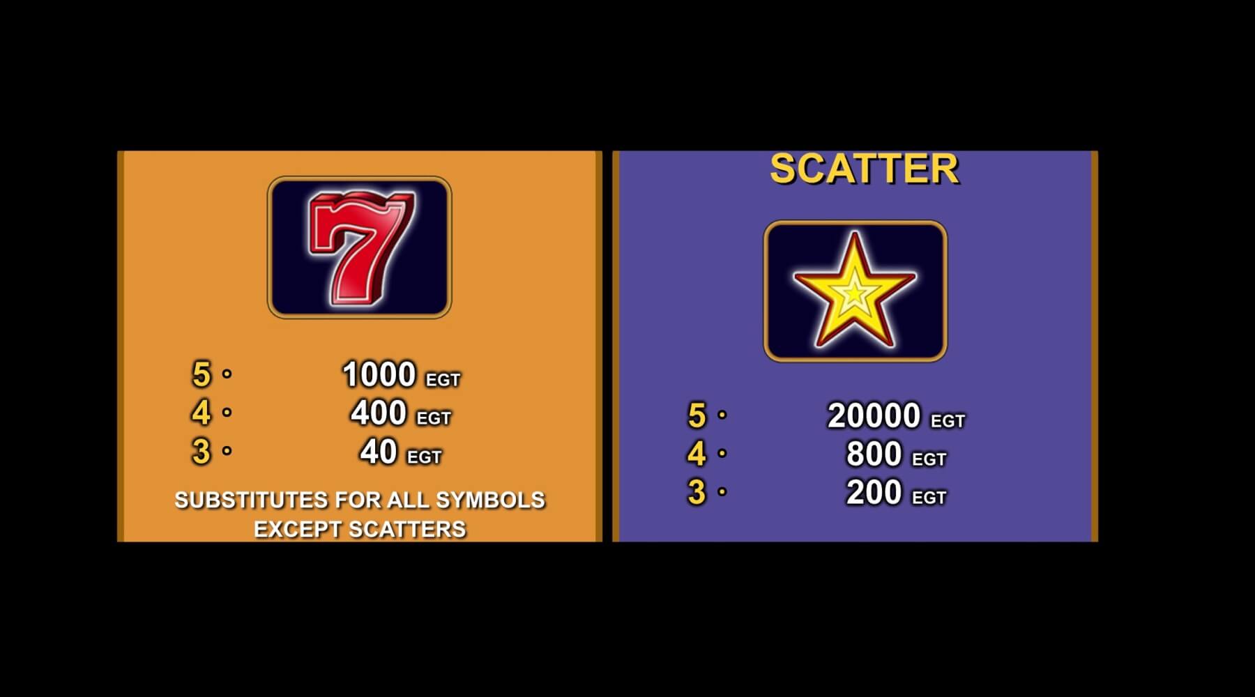 40 Super Hot Symbols