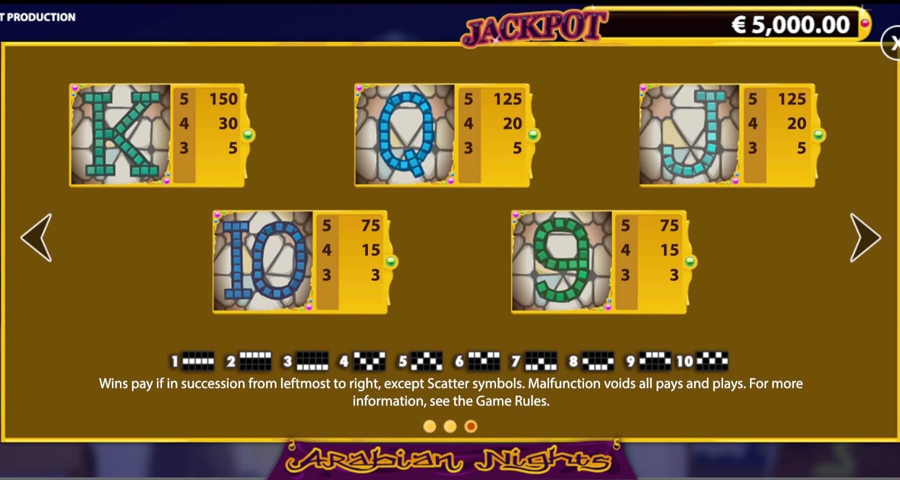 Arabian Nights Arabian Nights slot