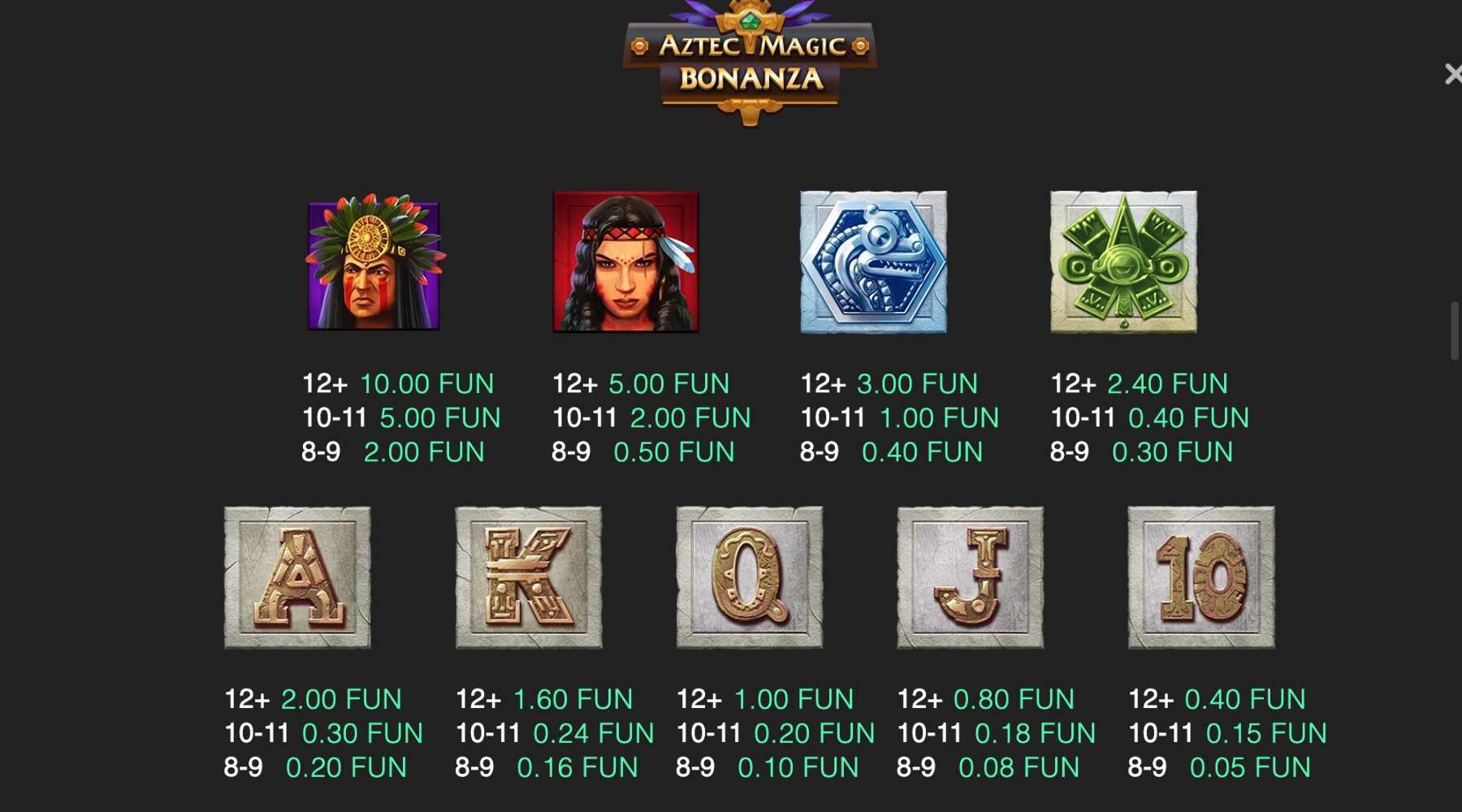 Aztec Magic Bonanza slot Aztec Magic Bonanza Symbols