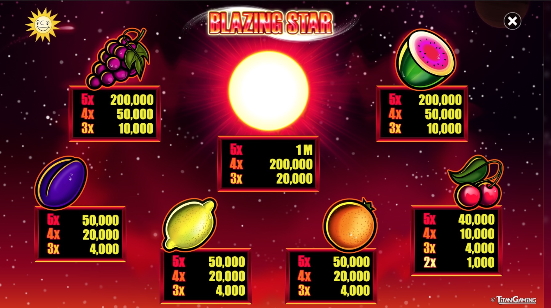 Blazing Star Symbols