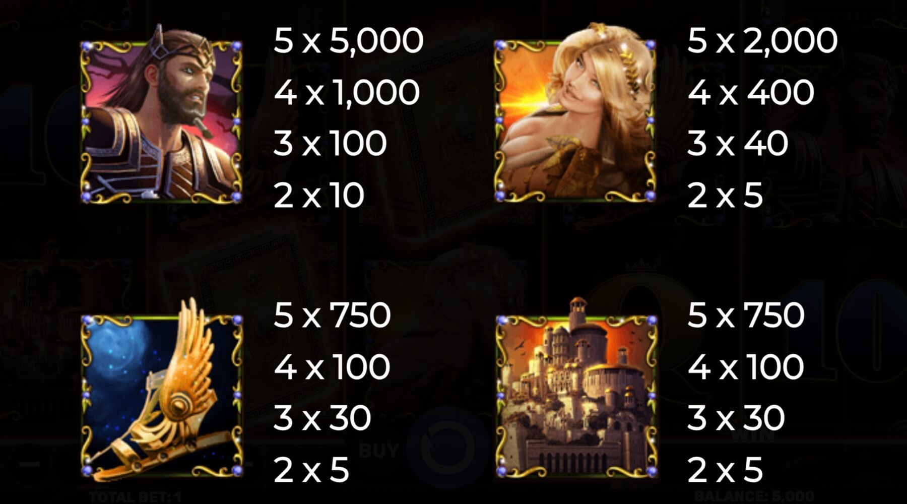 Book of Demi Gods 2 Slot Book of Demi Gods 2 Slot Symbols