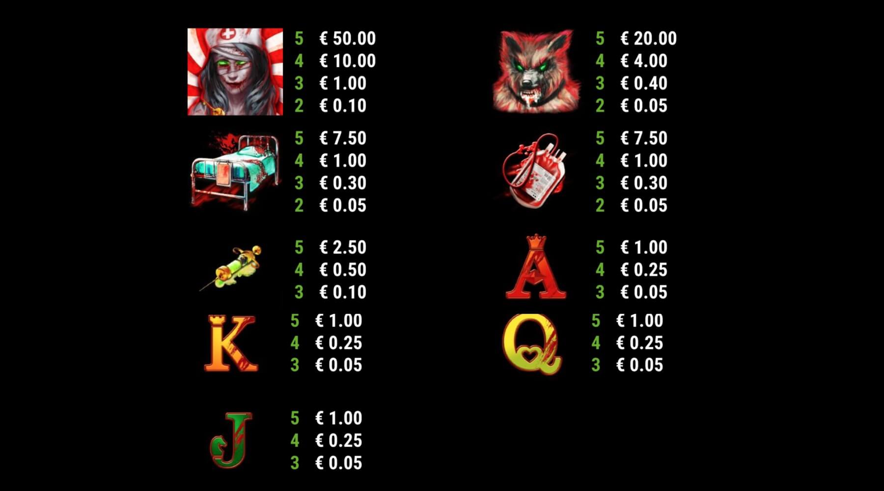 Book of Madness slot Book of Madness Symbols